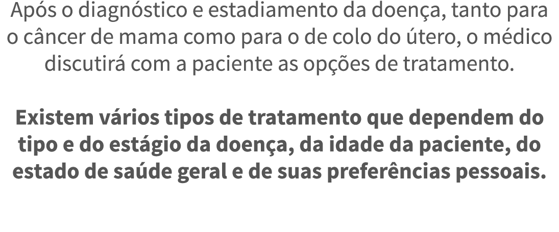 Ap s o diagn stico e estadiamento da doen a, tanto para o c ncer de mama como para o de colo do  tero, o m dico discu   